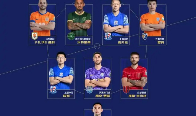 中超官方8月最佳阵容：瓦科领衔，费利佩、法比奥在列